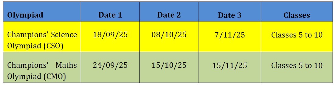 Olympiads Conduction Dates 2023-2024